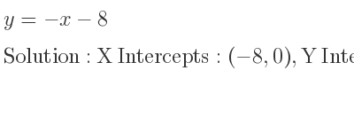 The y=-x-8 is X Intercepts: (-8,0),Y Intercepts: (0,-8)